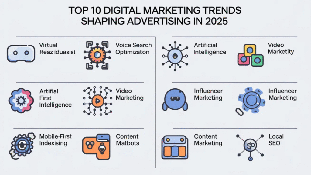 Social media marketing trends 2025 illustration with icons of TikTok